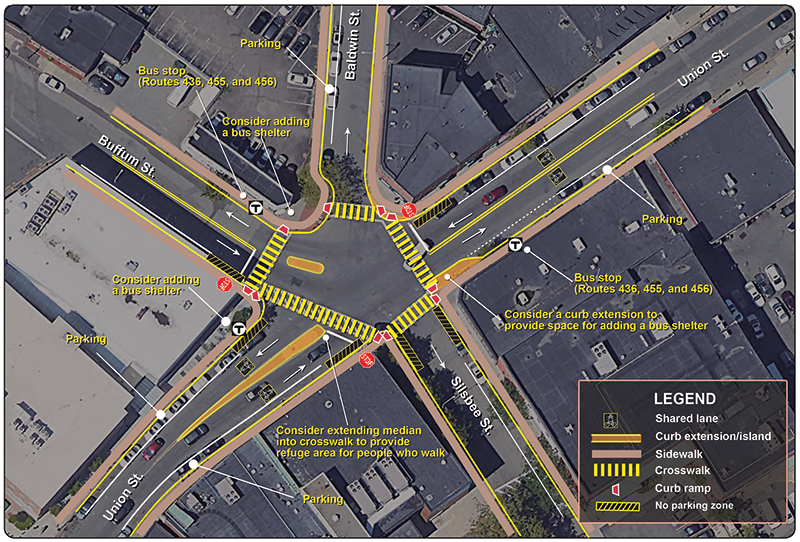 Figure 12 illustrates the proposed long-term improvements in Alternative One for Freeman Square. Figure 12 illustrates the proposed long-term improvements in Alternative One for Freeman Square.